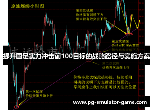 提升国足实力冲击前100目标的战略路径与实施方案