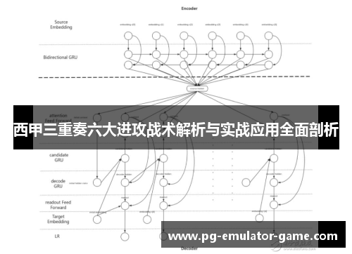 西甲三重奏六大进攻战术解析与实战应用全面剖析 西甲三重奏六大进攻战术解析与实战应用全面剖析