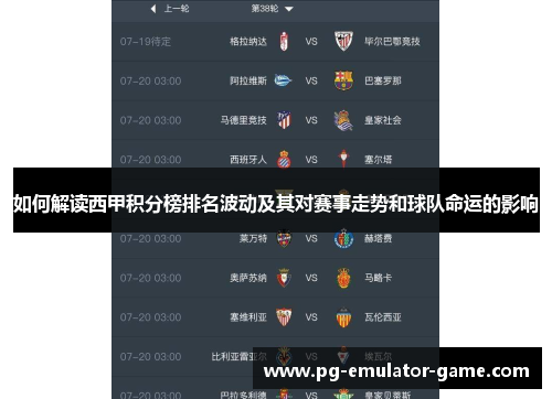 如何解读西甲积分榜排名波动及其对赛事走势和球队命运的影响