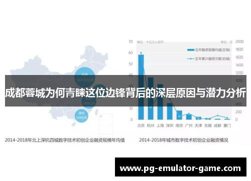 成都蓉城为何青睐这位边锋背后的深层原因与潜力分析