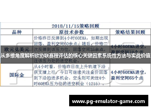 从多维角度解析欧协联赛程评估的核心关键因素系统性方法与实战价值