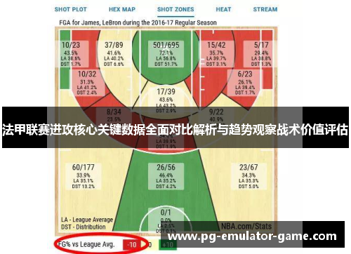 法甲联赛进攻核心关键数据全面对比解析与趋势观察战术价值评估