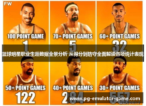 篮球明星职业生涯数据全景分析 从得分到防守全面解读各项统计表现