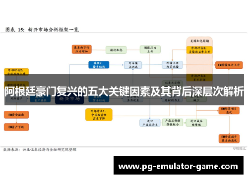 阿根廷豪门复兴的五大关键因素及其背后深层次解析