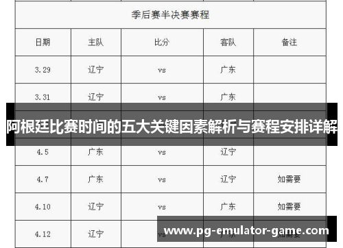 阿根廷比赛时间的五大关键因素解析与赛程安排详解
